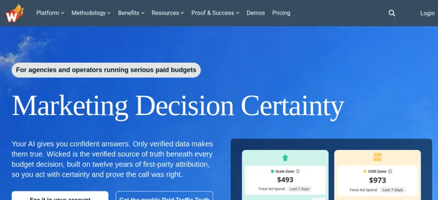 Wicked Reports website preview